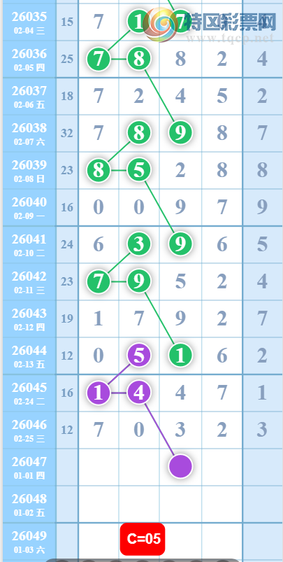 [������] 26047�ڣ��������ˡ�Ư���������� ɱ��Ӽ���ͼ�桿195 / ����:������ / ����ID:1215775