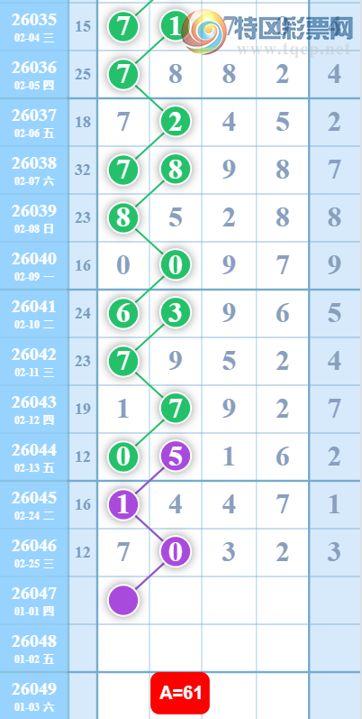 [������] 26047�ڣ��������ˡ�Ư���������� ɱ��Ӽ���ͼ�桿393 / ����:������ / ����ID:1215775