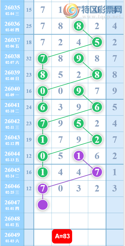 [������] 26047�ڣ��������ˡ�Ư���������� ɱ��Ӽ���ͼ�桿421 / ����:������ / ����ID:1215775