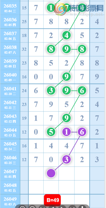 [������] 26047�ڣ��������ˡ�Ư���������� ɱ��Ӽ���ͼ�桿138 / ����:������ / ����ID:1215775