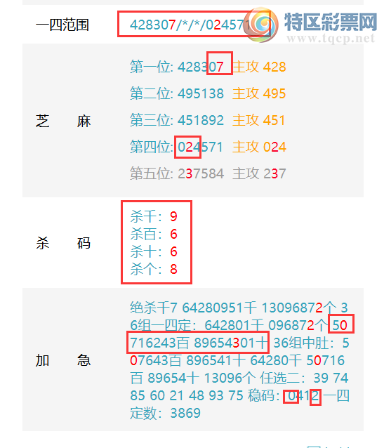 [������] 26047�ڣ������ϰ�С�㡷������� ��ͼ�桿379 / ����:���ϰ�С�� / ����ID:1215773