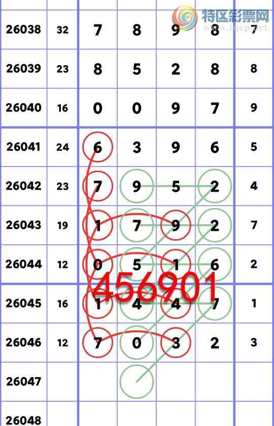 [������] 26047�ڣ�����1X47,��05X6,��1792,��79X2,��00X7,��8528,��7245[ͼ��]644 / ����:�ն�� / ����ID:1215704