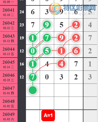[������] 26047�ڣ�����ʮλ  ͼ��739 / ����:�����н� / ����ID:1215798