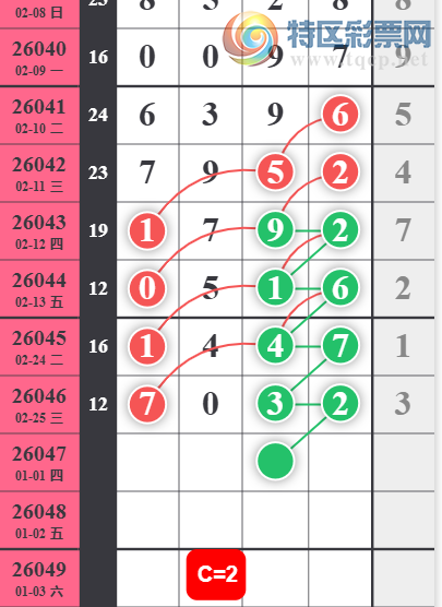 [������] 26047�ڣ�����ʮλ  ͼ��272 / ����:�����н� / ����ID:1215798