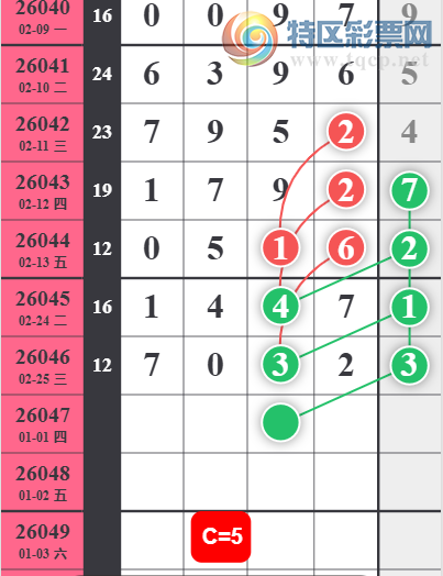 [������] 26047�ڣ�����ʮλ  ͼ��71 / ����:�����н� / ����ID:1215798