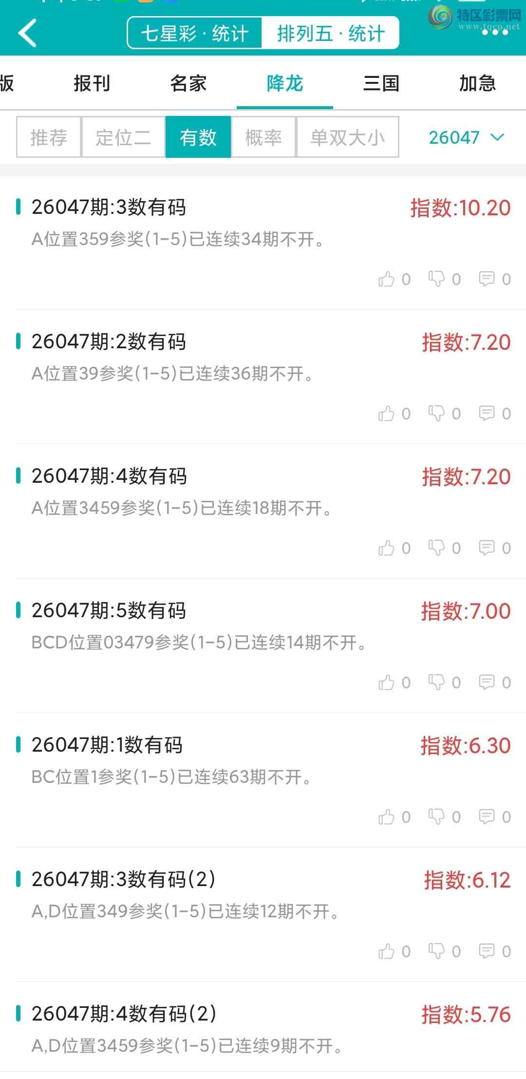 [������] 26047�ڣ�������ͳ�ơ��������н���ͳ�Ƹ���27���죬�ο���ѡ΢�ʵ㲥��301 / ����:�ͷ�-С�� / ����ID:1215804