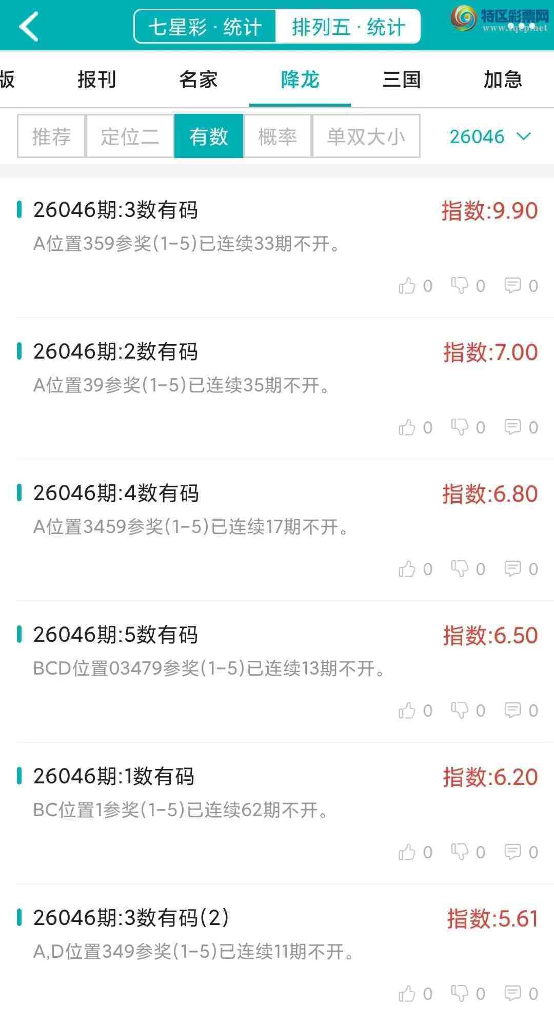 [������] 26047�ڣ�������ͳ�ơ��������н���ͳ�Ƹ���27���죬�ο���ѡ΢�ʵ㲥��620 / ����:�ͷ�-С�� / ����ID:1215804
