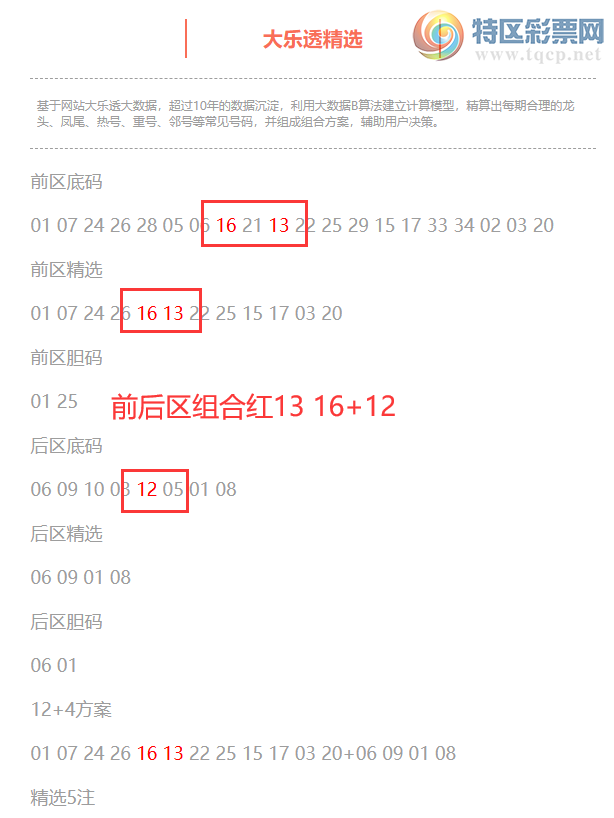 [����͸] 26020�ڣ�����͸��ѡǰ������Ϻ�16 13+ 12400 / ����:�ͷ�-С�� / ����ID:1215837