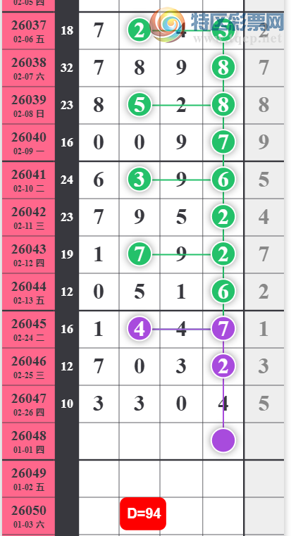 [������] 26048�ڣ������ϰ�С�㡷������� ��ͼ�桿622 / ����:���ϰ�С�� / ����ID:1215964