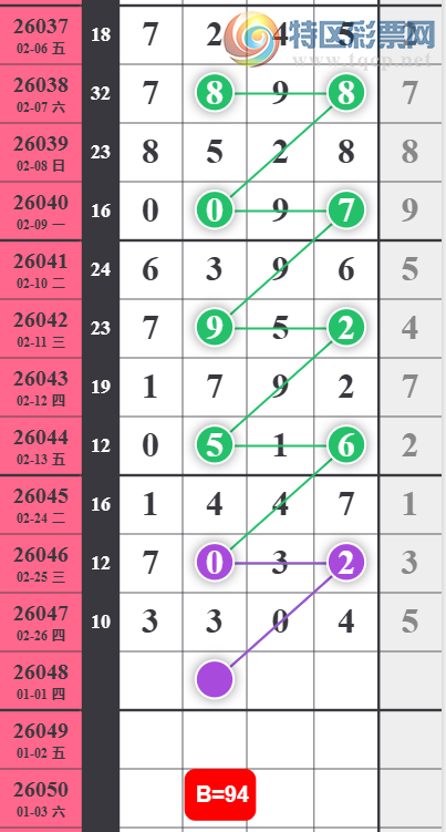 [������] 26048�ڣ������ϰ�С�㡷������� ��ͼ�桿239 / ����:���ϰ�С�� / ����ID:1215964