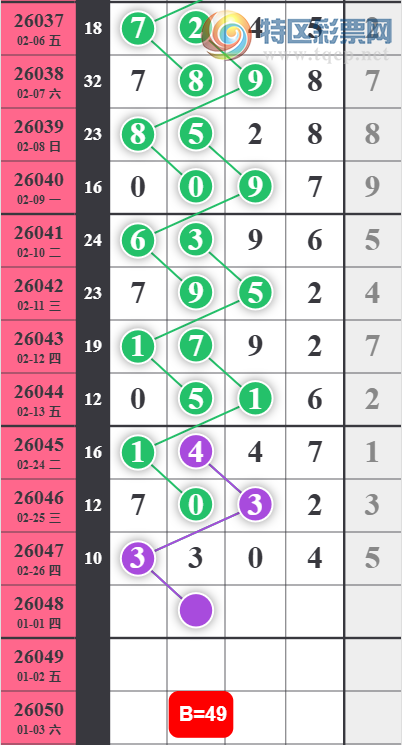 [������] 26048�ڣ������ϰ�С�㡷������� ��ͼ�桿916 / ����:���ϰ�С�� / ����ID:1215964