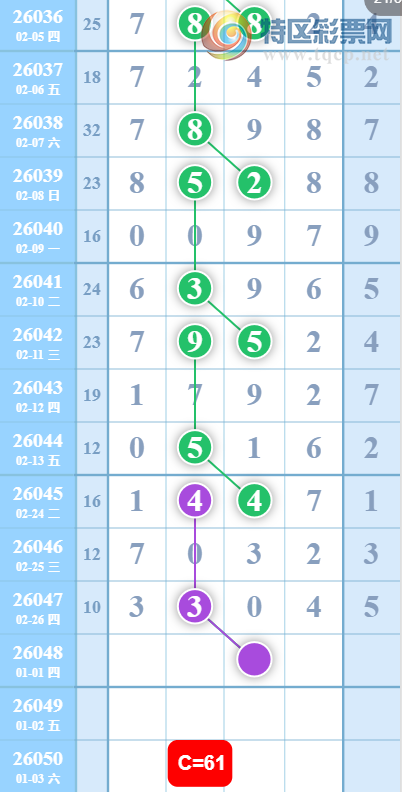 [������] 26048�ڣ��������ˡ�Ư���������� ������330X��ͼ�桿979 / ����:������ / ����ID:1215965