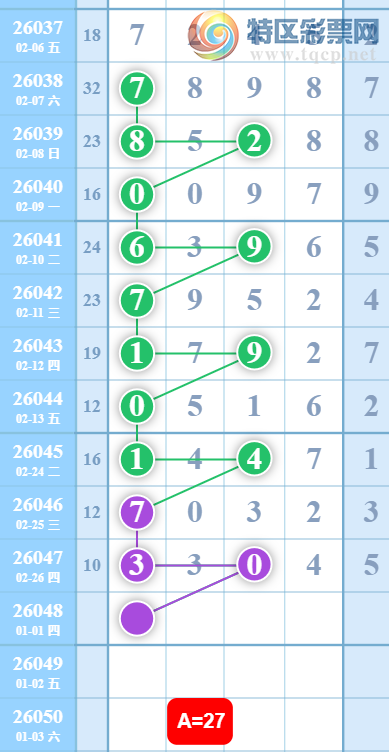 [������] 26048�ڣ��������ˡ�Ư���������� ������330X��ͼ�桿205 / ����:������ / ����ID:1215965