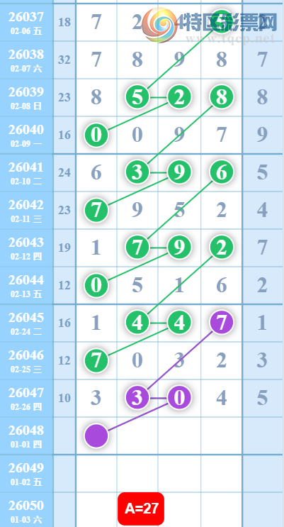 [������] 26048�ڣ��������ˡ�Ư���������� ������330X��ͼ�桿309 / ����:������ / ����ID:1215965