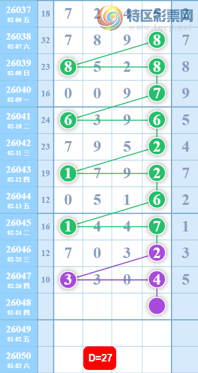 [������] 26048�ڣ��������ˡ�Ư���������� ������330X��ͼ�桿773 / ����:������ / ����ID:1215965