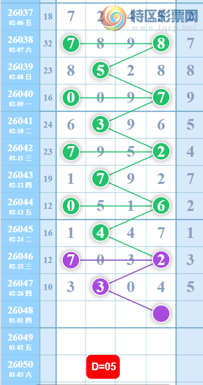 [������] 26048�ڣ��������ˡ�Ư���������� ������330X��ͼ�桿572 / ����:������ / ����ID:1215965