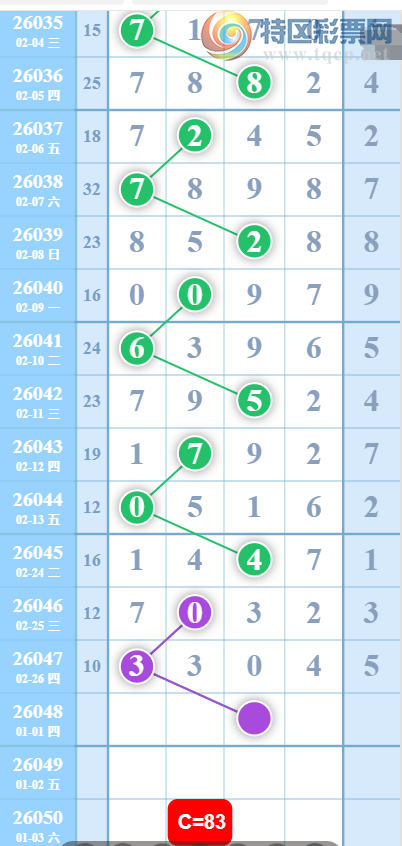 [������] 26048�ڣ��������ˡ�Ư���������� ������330X��ͼ�桿0 / ����:������ / ����ID:1215965