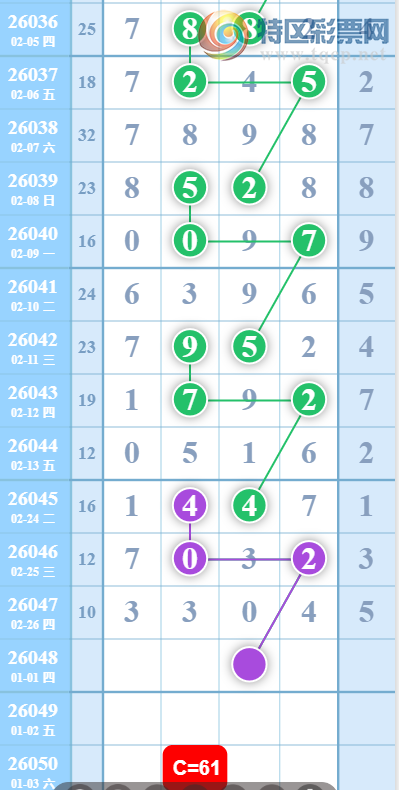 [������] 26048�ڣ��������ˡ�Ư���������� ������330X��ͼ�桿152 / ����:������ / ����ID:1215965