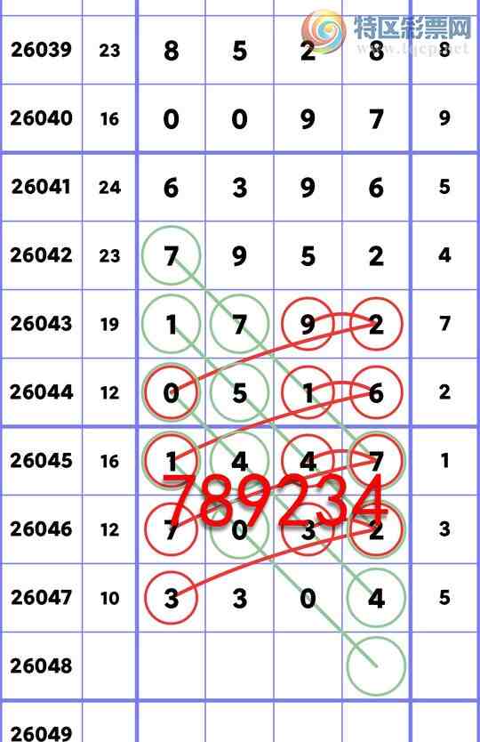 [������] 26048�ڣ�����1X47,��05X6,��1792,��79X2,��00X7,��8528,��7245[ͼ��]364 / ����:�ն�� / ����ID:1216211