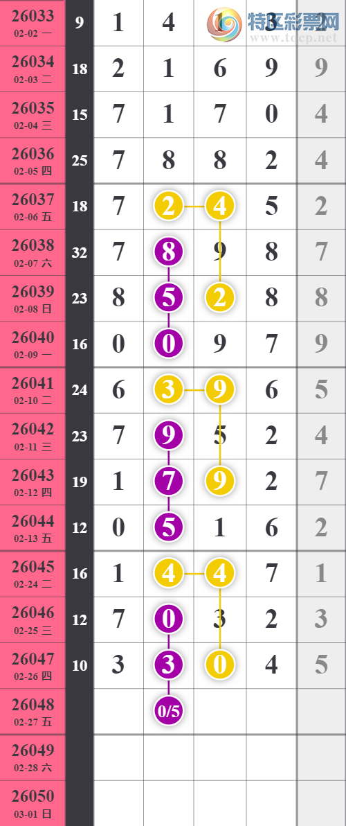[������] 26048�ڣ���ţ����ͷ���� ��10����679 / ����:�������� / ����ID:1216287