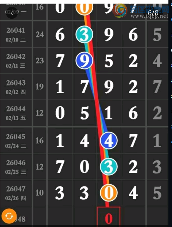 [������] 26048�ڣ�������Ϣ ͼ��32 / ����:���ڹ�����1 / ����ID:1216324