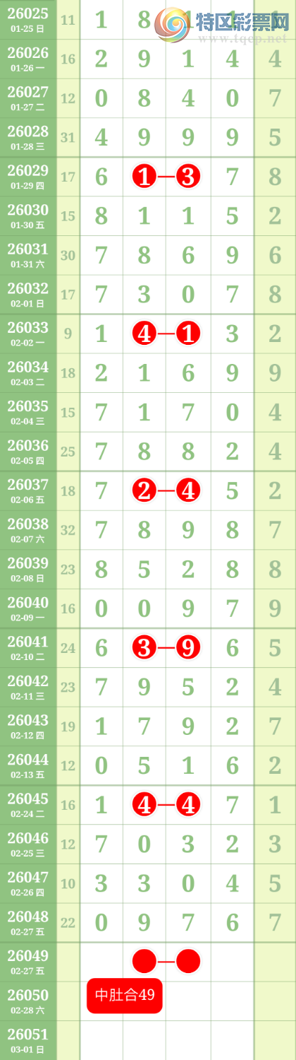 [������] 26049�ڣ�ͷβ��49 ͼ��292 / ����:������ / ����ID:1216487