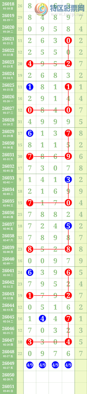 [������] 26049�ڣ�ͷβ��49 ͼ��204 / ����:������ / ����ID:1216487