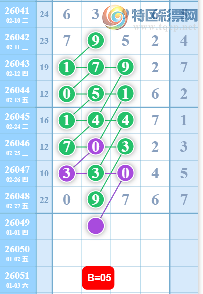 [������] 26049�ڣ��������ˡ�Ư���������� ��ͼ�桿584 / ����:������ / ����ID:1216504