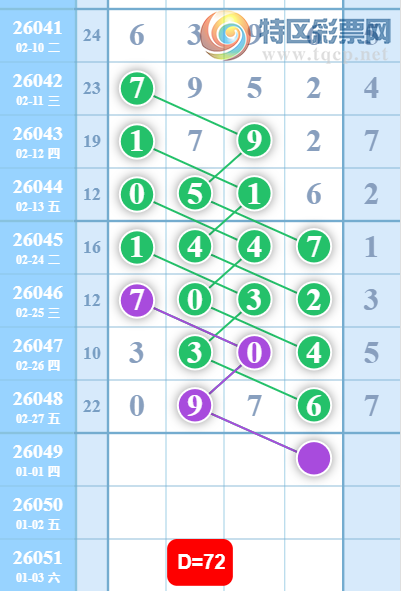 [������] 26049�ڣ��������ˡ�Ư���������� ��ͼ�桿511 / ����:������ / ����ID:1216504