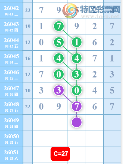 [������] 26049�ڣ��������ˡ�Ư���������� ��ͼ�桿517 / ����:������ / ����ID:1216504