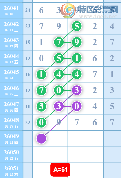 [������] 26049�ڣ��������ˡ�Ư���������� ��ͼ�桿554 / ����:������ / ����ID:1216504