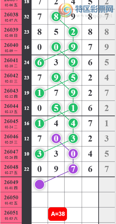 [������] 26049�ڣ������ϰ�С�㡷�������  �Ӽ�֥����0976��ͼ�桿54 / ����:���ϰ�С�� / ����ID:1216505