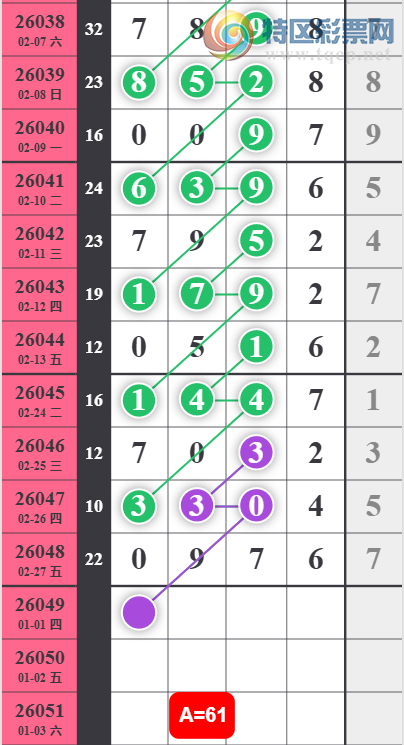 [������] 26049�ڣ������ϰ�С�㡷�������  �Ӽ�֥����0976��ͼ�桿127 / ����:���ϰ�С�� / ����ID:1216505