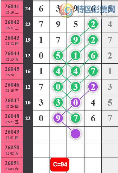 [������] 26049�ڣ������ϰ�С�㡷�������  �Ӽ�֥����0976��ͼ�桿547 / ����:���ϰ�С�� / ����ID:1216505