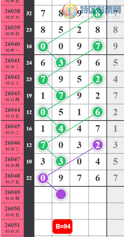 [������] 26049�ڣ������ϰ�С�㡷�������  �Ӽ�֥����0976��ͼ�桿660 / ����:���ϰ�С�� / ����ID:1216505