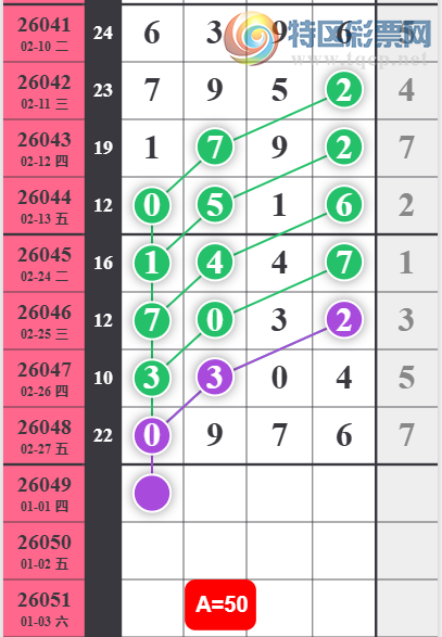 [������] 26049�ڣ������ϰ�С�㡷�������  �Ӽ�֥����0976��ͼ�桿868 / ����:���ϰ�С�� / ����ID:1216505