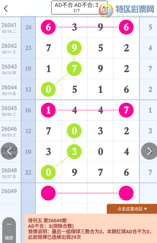 [������] 26049�ڣ�����0ͷ������ô�ߡ�ͼ�桿615 / ����:�찬�� / ����ID:1216480