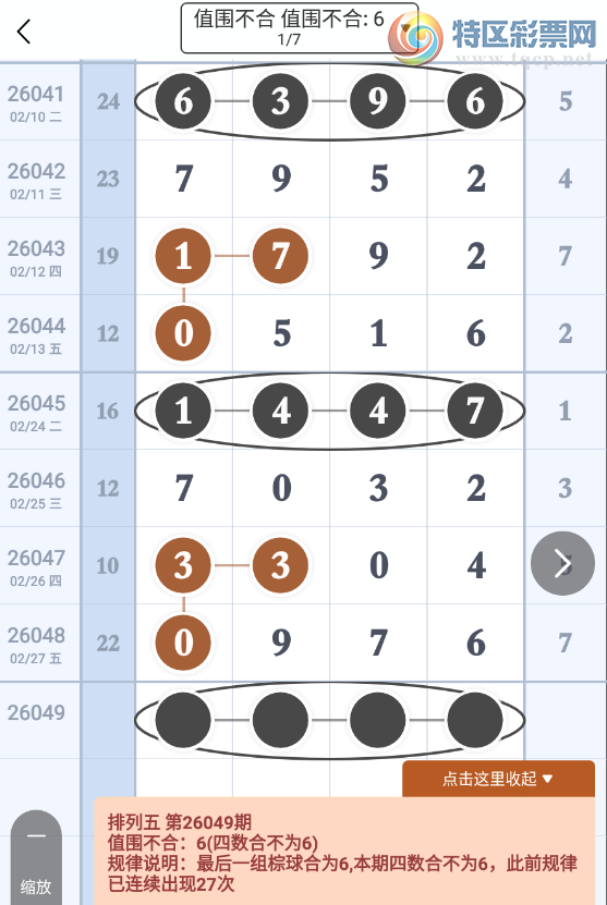 [������] 26049�ڣ�����0ͷ������ô�ߡ�ͼ�桿998 / ����:�찬�� / ����ID:1216480