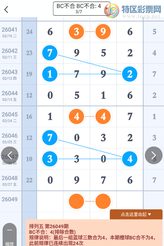 [������] 26049�ڣ�����0ͷ������ô�ߡ�ͼ�桿681 / ����:�찬�� / ����ID:1216480