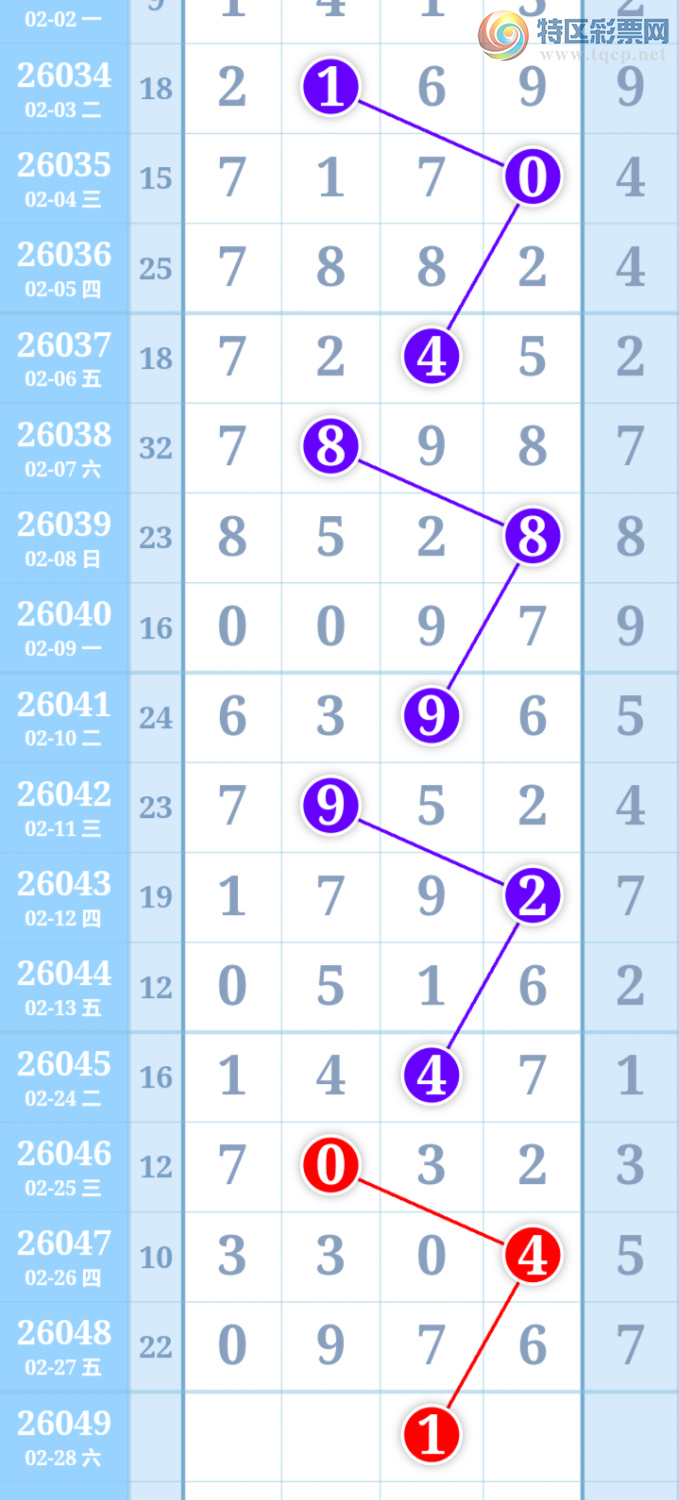 [������] 26049�ڣ����ű㾫�ʺù����Ƽ���ͼ�桿375 / ����:���ű㾫�� / ����ID:1216774