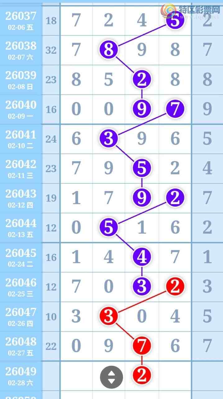 [������] 26049�ڣ����ű㾫�ʺù����Ƽ���ͼ�桿143 / ����:���ű㾫�� / ����ID:1216774