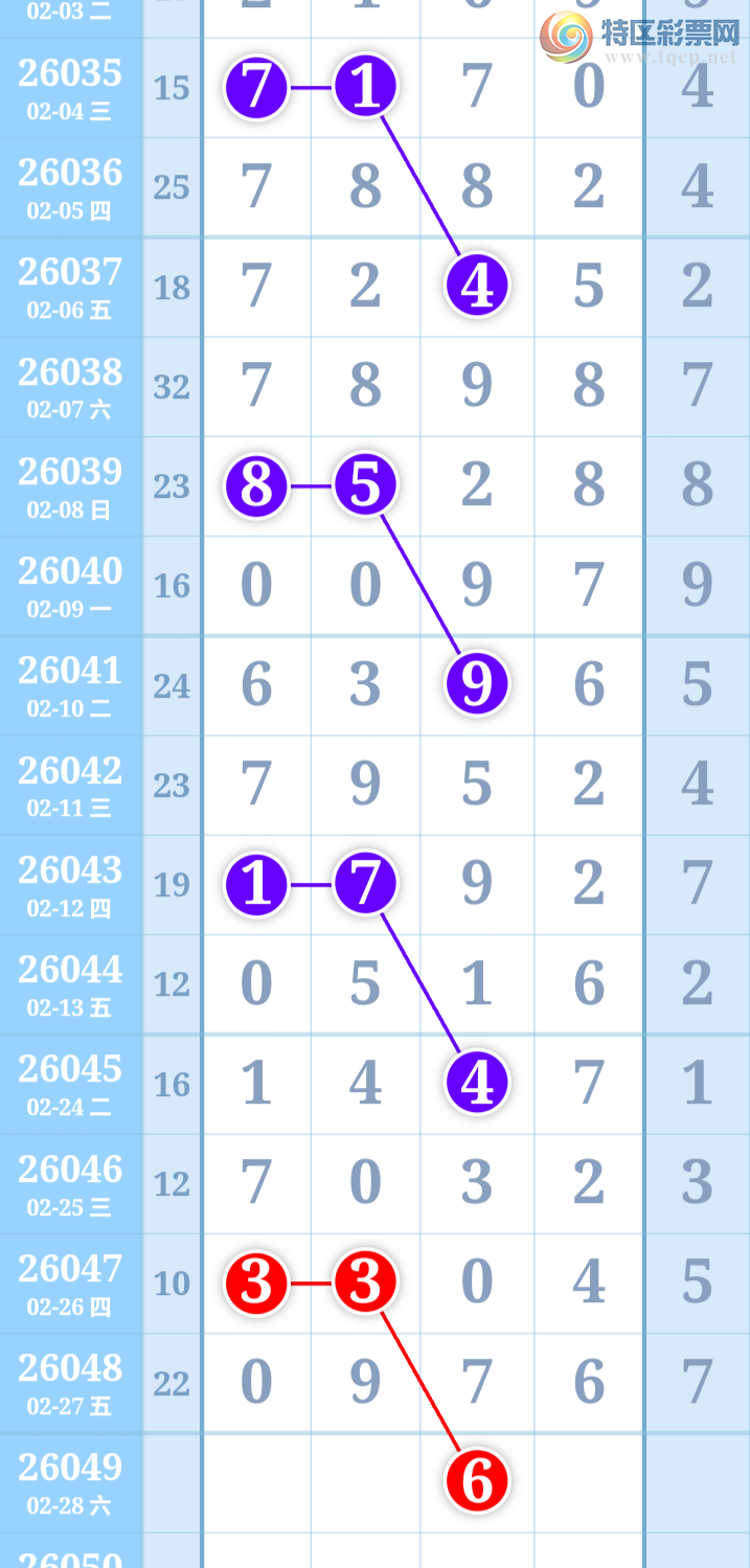 [������] 26049�ڣ����ű㾫�ʺù����Ƽ���ͼ�桿345 / ����:���ű㾫�� / ����ID:1216774