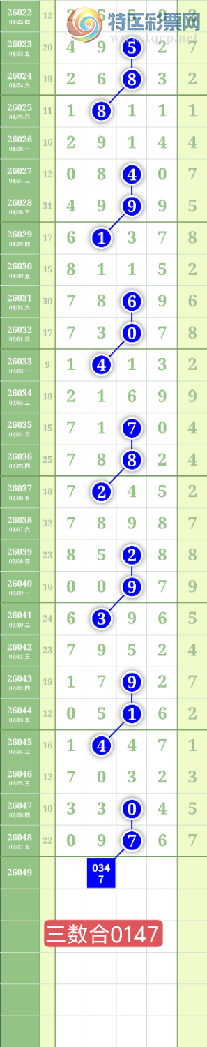 [������] 26049�ڣ�����1627ͷ��0538β��ͼ�桿568 / ����:���³�˫ / ����ID:1216417