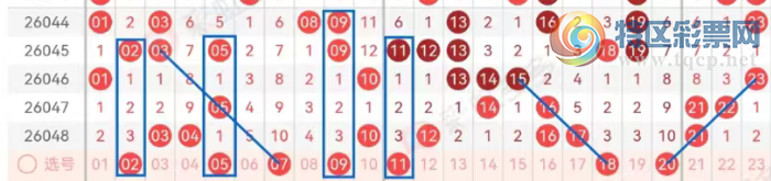 [����8] 26049�ڣ��п��ϵĺŵ�С������ȥ���������Լ�712 / ����:��һ�������ˡ� / ����ID:1216879