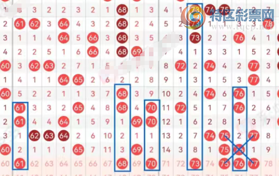 [����8] 26049�ڣ��п��ϵĺŵ�С������ȥ���������Լ�638 / ����:��һ�������ˡ� / ����ID:1216879