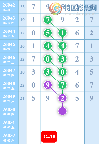 [������] 26050�ڣ��������ˡ�Ư���������� ��ͼ�桿863 / ����:������ / ����ID:1217036