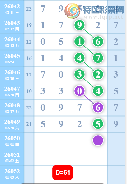 [������] 26050�ڣ��������ˡ�Ư���������� ��ͼ�桿866 / ����:������ / ����ID:1217036