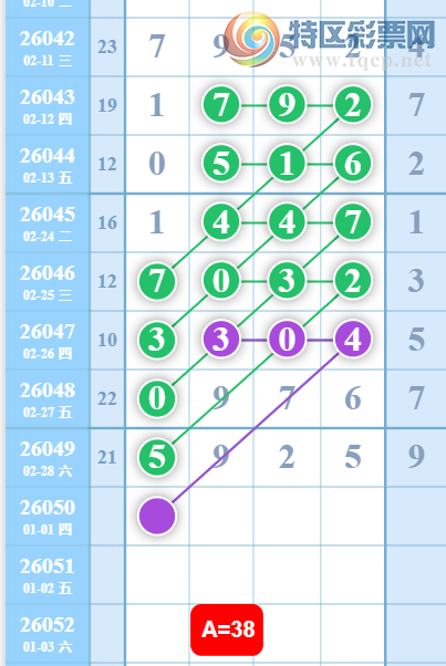 [������] 26050�ڣ��������ˡ�Ư���������� ��ͼ�桿864 / ����:������ / ����ID:1217036