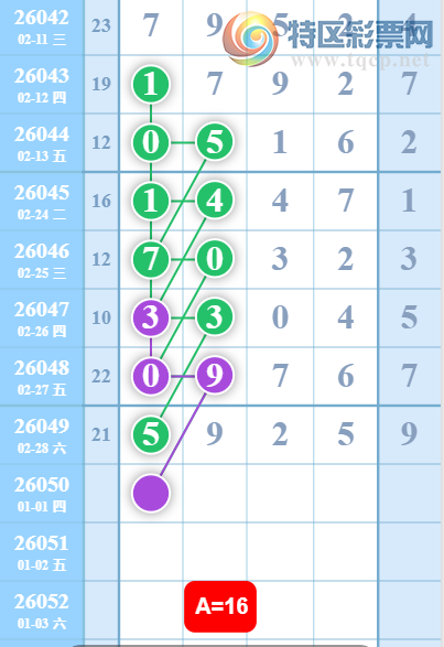 [������] 26050�ڣ��������ˡ�Ư���������� ��ͼ�桿534 / ����:������ / ����ID:1217036