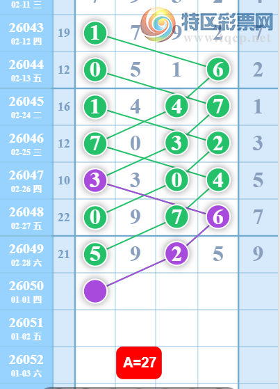 [������] 26050�ڣ��������ˡ�Ư���������� ��ͼ�桿819 / ����:������ / ����ID:1217036